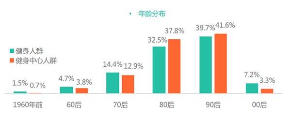 星空体育：实用的智能健身设备推荐总有一款适合你！(图1)