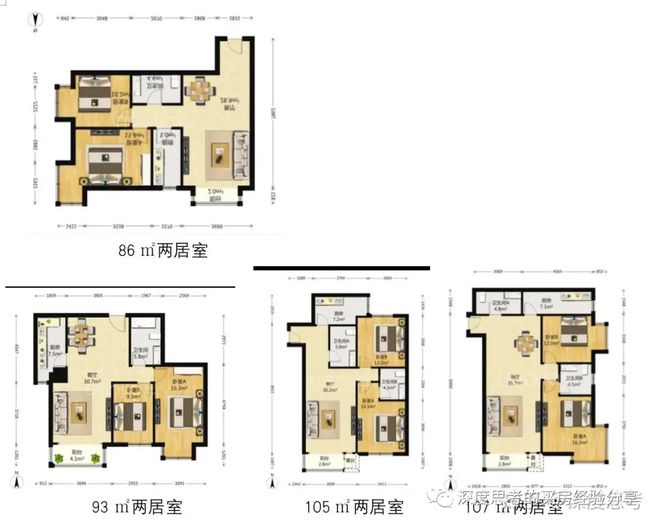 星空体育官网：北京买房双井板块楼盘全面分析（5500字建议收藏）(图10)