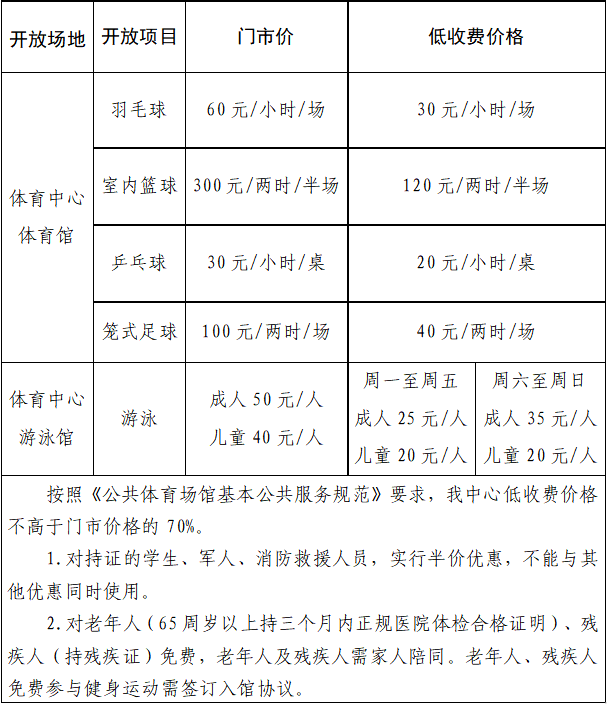 星空体育：立冬不忘运动 淮安3家体育场馆低收费标准来了！(图3)