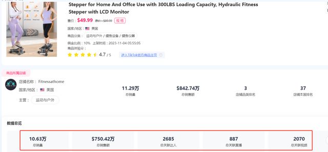 星空体育app下载：健身产品走红TikTok单品吸金超5000万美元(图1)