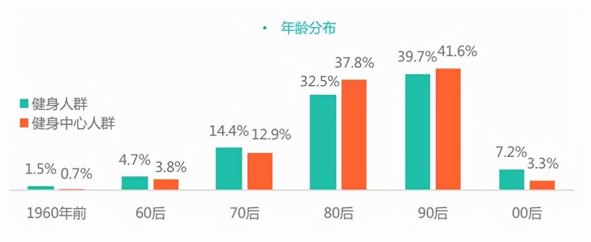 星空体育app下载：实用的智能健身器材推荐：智能科技加持的麦瑞克绝对适合你！(图3)